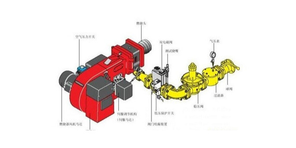 鍋爐低氮燃燒器廠家：教你認(rèn)識(shí)鍋爐低氮燃燒器和普通燃燒器的區(qū)別
