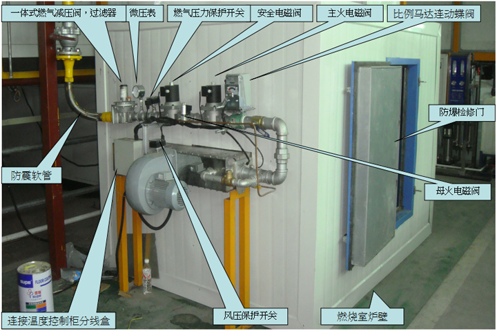 熱風爐直燃式DCM-60燃燒器